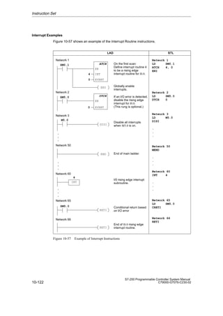 10-122
S7-200 Programmable Controller System Manual
C79000-G7076-C230-02
Interrupt Examples
Figure 10-57 shows an example of the Interrupt Routine instructions.
ATCH
INT
EVENT
SM0.1
4
0
On the first scan:
Define interrupt routine 4
to be a rising edge
interrupt routine for I0.0.
Disable all interrupts
when M5.0 is on.
Network 1
LD SM0.1
ATCH 4, 0
ENI
Network 2
LD SM5.0
DTCH 0
Network 3
LD M5.0
DISI
.
.
.
Network 50
MEND
.
.
.
Network 60
INT 4
.
.
.
Network 65
LD SM5.0
CRETI
Network 66
RETI
M5.0
Globally enable
interrupts.
INT
I/0 rising edge interrupt
subroutine.
End of I0.0 rising edge
interrupt routine.
SM5.0
EVENT
0
DTCH If an I/O error is detected,
disable the rising edge
interrupt for I0.0.
(This rung is optional.)
End of main ladder.
EN
EN
Network 1
Network 2
Network 3
Network 50
.
.
.
Network 60
.
.
.
Network 65
.
.
.
SM5.0
Network 66
Conditional return based
on I/O error
DISI
END
RETI
RETI
ENI
4
LAD STL
Figure 10-57 Example of Interrupt Instructions
Instruction Set
 