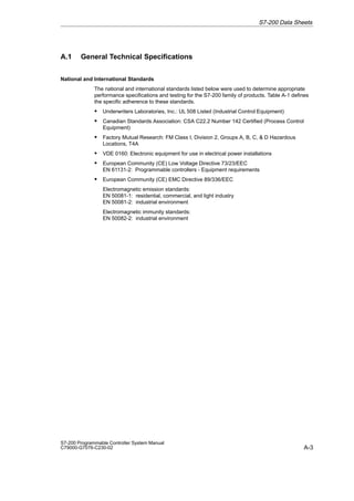 A-3
S7-200 Programmable Controller System Manual
C79000-G7076-C230-02
A.1 General Technical Specifications
National and International Standards
The national and international standards listed below were used to determine appropriate
performance specifications and testing for the S7-200 family of products. Table A-1 defines
the specific adherence to these standards.
S Underwriters Laboratories, Inc.: UL 508 Listed (Industrial Control Equipment)
S Canadian Standards Association: CSA C22.2 Number 142 Certified (Process Control
Equipment)
S Factory Mutual Research: FM Class I, Division 2, Groups A, B, C,  D Hazardous
Locations, T4A
S VDE 0160: Electronic equipment for use in electrical power installations
S European Community (CE) Low Voltage Directive 73/23/EEC
EN 61131-2: Programmable controllers - Equipment requirements
S European Community (CE) EMC Directive 89/336/EEC
Electromagnetic emission standards:
EN 50081-1: residential, commercial, and light industry
EN 50081-2: industrial environment
Electromagnetic immunity standards:
EN 50082-2: industrial environment
S7-200 Data Sheets
 