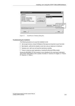 3-3
S7-200 Programmable Controller System Manual
C79000-G7076-C230-02
Help
Close
Install/Remove Modules
Selection:
CPU5411
CPU5511 (Plug  Play)
CPU5611 (Plug  Play)
MPI-ISA on board
PC Adapter (PC/MPI-Cable)
Installed:
Install --
-- Remove
MPI-ISA Card
PC/PPI cable
MPI/PROFIBUS Card for PC
Resources...
This button appears
if you are using a
Windows NT
operating system.
Figure 3-1 Install/Remove Modules Dialog Box
Troubleshooting the Installation
The following situations can cause the installation to fail:
S Not enough memory: at least 50 Mbytes of free space are required on your hard disk.
S Bad diskette: verify that the diskette is bad, then call your salesman or distributor.
S Operator error: start over and read the instructions carefully.
S Failure to close any open applications, including the Microsoft Office toolbar
Review the READMEx.TXT file included on your diskettes for the most recent information
about STEP 7-Micro/WIN. (In the x position, the letter A = German, B = English, C = French,
D = Spanish, E = Italian.)
Installing and Using the STEP 7-Micro/WIN Software
 
