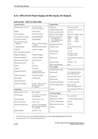 A-28
S7-200 Programmable Controller System Manual
C79000-G7076-C230-02
A.13 CPU 214 AC Power Supply, 24 VAC Inputs, AC Outputs
Order Number: 6ES7 214-1DC01-0XB0
General Features
Physical size (L x W x D) 197 x 80 x 62 mm
(7.76 x 3.15 x 2.44 in.)
Weight 0.5 kg (1.0 lbs.)
Power dissipation 11 W at 4.25 A load
User program size/storage 2 Kwords/EEPROM
User data size/storage 2 Kwords/RAM
Data and TOD retention
Supercap
Optional battery
190 hr typ. (120 hr minimum
at 40° C)
200 days continuous usage
Local I/O1 14 inputs/10 outputs
Max. I/O expansion modules 7
Digital I/O supported 64 inputs/64 outputs
Analog I/O supported 16 inputs/16 outputs
Boolean execution speed 0.8 µs/instruction
Internal memory bits 256
Timers 128 timers
Counters 128 counters
High-speed counters 1 software (50 Hz)
2 hardware (50 Hz each)
TOD clock tolerance 6 minutes per month
Pulse outputs 2 (100 Hz each)
Analog adjustments 2
Standards compliance UL 508 CSA C22.2 142
FM Class I, Division 2
CE compliant
Input Points
Input type (IEC 1131-2) Type 1 sinking
ON state range 15 to 30 VAC, 47 to 63 Hz,
4 mA minimum
ON state nominal 24 VAC, 60 Hz, 7 mA
OFF state maximum 5 VAC, 1 mA
Maximum response time 0.2 ms to 8.7 ms selectable
plus 15.0 ms for fixed filter
15.2 ms default
Optical isolation 1500 VAC, 1 min
Output Points
Output type Triac, zero-crossing
Voltage/frequency range 20 to 264 VAC, 47 to 63 Hz
Load circuit power factor 0.3 to 1.0
Inductive load clamping MOV 275 V working voltage
Maximum load current
per single point
per 2 adjacent points
all points total
0 to 40° C 55° C2
1.20 A 1.00 A
1.50 A 1.25 A
6.00 A 4.25 A
Minimum load current 30 mA
Leakage current 1.5 mA, 120 VAC/2.0 mA,
240 VAC
Switching delay 1/2 cycle
Surge current 30 A peak, 1 cycle /
10 A peak, 5 cycle
Voltage drop 1.5 V maximum at maximum
current
Optical isolation 1500 VAC, 1 min
Short circuit protection None
Power Supply
Voltage/frequency range 85 to 264 VAC at 47 to 63 Hz
Input current 4.5 VA typical, CPU only
50 VA maximum load
Holdup time 20 ms min. from 110 VAC
Inrush current 20 A peak at 264 VAC
Fusing (non-replaceable) 2 A, 250 V, slow blow
5 VDC available current 440 mA for CPU
560 mA for expansion I/O
Isolated Yes. Transformer, 1500 VAC,
1 min
DC Sensor Supply
Voltage range 20.4 to 28.8 VDC
Ripple/noise (10MHz) 1 V peak-to-peak maximum
24 VDC available current 280 mA
Short circuit current limit  600 mA
Isolated No
1 The CPU reserves 16 process-image input and 16 process-image output register points for local I/O.
2 Linear derate 40 to 55° C. Vertical mount derate 10° C
S7-200 Data Sheets
 