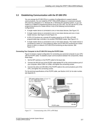 3-7
S7-200 Programmable Controller System Manual
C79000-G7076-C230-02
3.3 Establishing Communication with the S7-200 CPU
You can arrange the S7-200 CPUs in a variety of configurations to support network
communications. You can install the STEP 7-Micro/WIN software on a personal computer
(PC) that has a Windows 3.1x, Windows 95, or Windows NT operating system, or you can
install it on a SIMATIC programming device (such as a PG 740). You can use the PC or the
programming device as a master device in any of the following communications
configurations:
S A single master device is connected to one or more slave devices. See Figure 3-3.
S A single master device is connected to one or more slave devices and one or more
master devices. See Figure 3-4 and Figure 3-5.
S A CPU 215 functions as a remote I/O module owned by an S7-300 or S7-400
programmable logic controller or by another PROFIBUS master. See Figure 3-13.
S A single master device is connected to one or more slave devices. This master device is
connected by means of 11-bit modems to either one S7-200 CPU functioning as a slave
device or else to a network of S7-200 CPUs functioning as slave devices. See
Figure 3-14.
Connecting Your Computer to the S7-200 CPU Using the PC/PPI Cable
Figure 3-3 shows a typical configuration for connecting your personal computer to your CPU
with the PC/PPI cable. To establish proper communications between the components, follow
these steps:
1. Set the DIP switches on the PC/PPI cable for the baud rate.
2. Connect the RS-232 end of the PC/PPI cable labeled PC to the communications port of
your computer, either COM1 or COM2, and tighten the connecting screws.
3. Connect the other end (RS-485) of the PC/PPI cable to the communications port of the
CPU, and tighten the connecting screws.
For the technical specifications of the PC/PPI cable, see Section A.40; for its order number,
see Appendix G.
RS-232
PC/PPI cable
Computer
DIP switch settings (down = 0, up = 1):
0 1 0 0 = 9600 baud (shown)
0 0 1 0 = 19200 baud
RS-485
S7-200 CPU
1
0
Figure 3-3 Communicating with a CPU in PPI Mode
Installing and Using the STEP 7-Micro/WIN Software
 