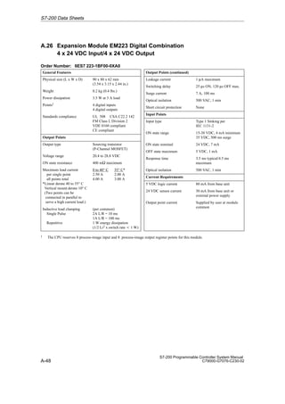A-48
S7-200 Programmable Controller System Manual
C79000-G7076-C230-02
A.26 Expansion Module EM223 Digital Combination
4 x 24 VDC Input/4 x 24 VDC Output
Order Number: 6ES7 223-1BF00-0XA0
General Features
Physical size (L x W x D) 90 x 80 x 62 mm
(3.54 x 3.15 x 2.44 in.)
Weight 0.2 kg (0.4 lbs.)
Power dissipation 3.5 W at 3 A load
Points1 4 digital inputs
4 digital outputs
Standards compliance UL 508 CSA C22.2 142
FM Class I, Division 2
VDE 0160 compliant
CE compliant
Output Points
Output type Sourcing transistor
(P-Channel MOSFET)
Voltage range 20.4 to 28.8 VDC
ON state resistance 400 mW maximum
Maximum load current
per single point
all points total
*Linear derate 40 to 55° C
Vertical mount derate 10° C
(Two points can be
connected in parallel to
serve a high current load.)
0 to 40° C 55° C*
2.50 A 2.00 A
4.00 A 3.00 A
Inductive load clamping
Single Pulse
Repetitive
(per common)
2A L/R = 10 ms
1A L/R = 100 ms
1 W energy dissipation
(1/2 Li2 x switch rate t 1 W)
Output Points (continued)
Leakage current 1 µA maximum
Switching delay 25 µs ON, 120 µs OFF max.
Surge current 7 A, 100 ms
Optical isolation 500 VAC, 1 min
Short circuit protection None
Input Points
Input type Type 1 Sinking per
IEC 1131-2
ON state range 15-30 VDC, 4 mA minimum
35 VDC, 500 ms surge
ON state nominal 24 VDC, 7 mA
OFF state maximum 5 VDC, 1 mA
Response time 3.5 ms typical/4.5 ms
maximum
Optical isolation 500 VAC, 1 min
Current Requirements
5 VDC logic current 80 mA from base unit
24 VDC sensor current 30 mA from base unit or
external power supply
Output point current Supplied by user at module
common
1 The CPU reserves 8 process-image input and 8 process-image output register points for this module.
S7-200 Data Sheets
 