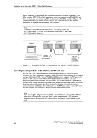 3-8
S7-200 Programmable Controller System Manual
C79000-G7076-C230-02
Figure 3-4 shows a configuration with a personal computer connected to several S7-200
CPU modules. STEP 7-Micro/WIN is designed to communicate with one S7-200 CPU at a
time; however, you can access any CPU on the network. The CPU modules in Figure 3-4
could be either slave or master devices. The TD 200 is a master device. For detailed
information on network communications, see Chapter 9.
Note
Only STEP 7-Micro/WIN 16 with a Windows 3.1 operating system and
STEP 7-Micro/WIN 32 support multiple masters through the PC/PPI cable;
STEP 7-Micro/DOS does not.
S7-200 CPU
Station 2
PC/PPI Cable
Station 0
RS-485
RS-232
S7-200 CPU
Station 3
S7-200 CPU
Station 4
TD 200
Figure 3-4 Using a PC/PPI Cable for Communicating with Several S7-200 CPU Modules
Connecting Your Computer to the S7-200 CPU Using the MPI or CP Card
You can use STEP 7-Micro/WIN with a multipoint interface (MPI) or communications
processor (CP) card. Either card provides a single RS-485 port for connection to the network
using an MPI cable. STEP 7-Micro/WIN 32 (the 32-bit version) supports the MPI parameter
set for an MPI network; STEP 7-Micro/WIN 16 (the 16-bit version) does not. After
establishing MPI communications, you can connect STEP 7-Micro/WIN on a network that
contains other master devices. Each master must have a unique address. Figure 3-5 shows
a sample network with master and slave devices. For detailed information on network
communications, see Chapter 9. For information on the MPI card and the various CP cards
that are available, see Section 9.4. Appendix G lists their order numbers.
Note
If you are using the PPI parameter set, STEP 7-Micro/WIN does not support two different
applications running on the same MPI or CP card at the same time. Close the other
application before connecting STEP 7-Micro/WIN to the network through the MPI or CP
card.
Installing and Using the STEP 7-Micro/WIN Software
 