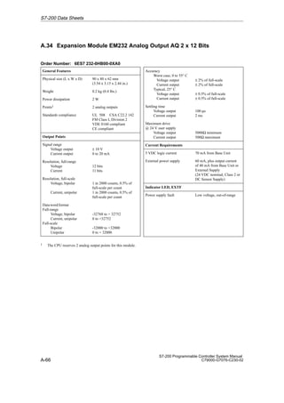 A-66
S7-200 Programmable Controller System Manual
C79000-G7076-C230-02
A.34 Expansion Module EM232 Analog Output AQ 2 x 12 Bits
Order Number: 6ES7 232-0HB00-0XA0
General Features
Physical size (L x W x D) 90 x 80 x 62 mm
(3.54 x 3.15 x 2.44 in.)
Weight 0.2 kg (0.4 lbs.)
Power dissipation 2 W
Points1 2 analog outputs
Standards compliance UL 508 CSA C22.2 142
FM Class I, Division 2
VDE 0160 compliant
CE compliant
Output Points
Signal range
Voltage output
Current output
± 10 V
0 to 20 mA
Resolution, full-range
Voltage
Current
12 bits
11 bits
Resolution, full-scale
Voltage, bipolar
Current, unipolar
1 in 2000 counts, 0.5% of
full-scale per count
1 in 2000 counts, 0.5% of
full-scale per count
Datawordformat
Full-range
Voltage, bipolar
Current, unipolar
Full-scale
Bipolar
Unipolar
-32768 to + 32752
0 to +32752
-32000 to +32000
0 to + 32000
Accuracy
Worst case, 0 to 55° C
Voltage output
Current output
Typical, 25° C
Voltage output
Current output
± 2% of full-scale
± 2% of full-scale
± 0.5% of full-scale
± 0.5% of full-scale
Settling time
Voltage output
Current output
100 µs
2 ms
Maximum drive
@ 24 V user supply
Voltage output
Current output
5000Ω minimum
500Ω maximum
Current Requirements
5 VDC logic current 70 mA from Base Unit
External power supply 60 mA, plus output current
of 40 mA from Base Unit or
External Supply
(24 VDC nominal, Class 2 or
DC Sensor Supply)
Indicator LED, EXTF
Power supply fault Low voltage, out-of-range
1 The CPU reserves 2 analog output points for this module.
S7-200 Data Sheets
 