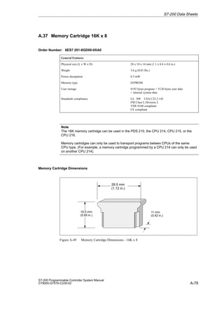 A-79
S7-200 Programmable Controller System Manual
C79000-G7076-C230-02
A.37 Memory Cartridge 16K x 8
Order Number: 6ES7 291-8GD00-0XA0
General Features
Physical size (L x W x D) 28 x 10 x 16 mm (1.1 x 0.4 x 0.6 in.)
Weight 3.6 g (0.01 lbs.)
Power dissipation 0.5 mW
Memory type EEPROM
User storage 8192 bytes program + 5120 bytes user data
+ internal system data
Standards compliance UL 508 CSA C22.2 142
FM Class I, Division 2
VDE 0160 compliant
CE compliant
Note
The 16K memory cartridge can be used in the PDS 210, the CPU 214, CPU 215, or the
CPU 216.
Memory cartridges can only be used to transport programs betwen CPUs of the same
CPU type. (For example, a memory cartridge programmed by a CPU 214 can only be used
on another CPU 214).
Memory Cartridge Dimensions
28.5 mm
(1.12 in.)
16.5 mm
(0.65 in.)
11 mm
(0.42 in.)
Figure A-49 Memory Cartridge Dimensions - 16K x 8
S7-200 Data Sheets
 