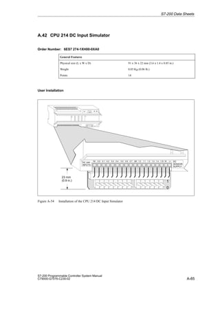 A-85
S7-200 Programmable Controller System Manual
C79000-G7076-C230-02
A.42 CPU 214 DC Input Simulator
Order Number: 6ES7 274-1XH00-0XA0
General Features
Physical size (L x W x D) 91 x 36 x 22 mm (3.6 x 1.4 x 0.85 in.)
Weight 0.03 Kg (0.06 lb.)
Points 14
User Installation
23 mm
(0.9 in.) 1
0
DC 24V
INPUTS
0.0 0.1 0.2 0.3 0.4 0.5 M
0.6 0.7 L+ DC
SENSOR
SUPPLY
2M 1.0 1.1 1.2 1.3 1.4 1.5
1M
Figure A-54 Installation of the CPU 214 DC Input Simulator
S7-200 Data Sheets
 