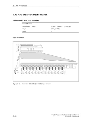 A-86
S7-200 Programmable Controller System Manual
C79000-G7076-C230-02
A.43 CPU 215/216 DC Input Simulator
Order Number: 6ES7 274-1XK00-0XA0
General Features
Physical size (L x W x D) 147 x 36 x 25 mm (3.6 x 1.4 x 0.85 in.)
Weight 0.04 Kg (0.08 lb.)
Points 24
User Installation
L+
1.4
1
0
DC 24V
INPUTS
0.0 0.1 0.2 0.3 0.4 0.5 M
0.6 0.7 DC 24V
1.0 1.1 1.2 1.3 2M 1.5
1M
23 mm
(0.9 in.)
0 1
1.6 1.7 2.0 2.1 2.2 2.3 2.4 2.5 2.6 2.7
Figure A-55 Installation of the CPU 215/216 DC Input Simulator
S7-200 Data Sheets
 