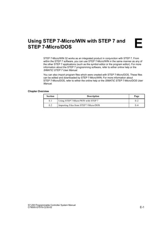E-1
S7-200 Programmable Controller System Manual
C79000-G7076-C230-02
Using STEP 7-Micro/WIN with STEP 7 and
STEP 7-Micro/DOS
STEP 7-Micro/WIN 32 works as an integrated product in conjunction with STEP 7. From
within the STEP 7 software, you can use STEP 7-Micro/WIN in the same manner as any of
the other STEP 7 applications (such as the symbol editor or the program editor). For more
information about the STEP 7 programming software, refer to either online help or the
SIMATIC STEP 7 User Manual.
You can also import program files which were created with STEP 7-Micro/DOS. These files
can be edited and downloaded by STEP 7-Micro/WIN. For more information about
STEP 7-Micro/DOS, refer to either the online help or the SIMATIC STEP 7-Micro/DOS User
Manual.
Chapter Overview
Section Description Page
E.1 Using STEP 7-Micro/WIN with STEP 7 E-2
E.2 Importing Files from STEP 7-Micro/DOS E-4
E
 
