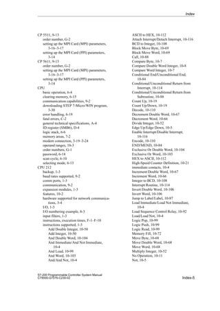 Index-5
S7-200 Programmable Controller System Manual
C79000-G7076-C230-02
CP 5511, 9-13
order number, G-2
setting up the MPI Card (MPI) parameters,
3-16–3-17
setting up the MPI Card (PPI) parameters,
3-14
CP 5611, 9-13
order number, G-2
setting up the MPI Card (MPI) parameters,
3-16–3-17
setting up the MPI Card (PPI) parameters,
3-14
CPU
basic operation, 6-4
clearing memory, 6-15
communication capabilities, 9-2
downloading STEP 7-Micro/WIN program,
3-30
error handling, 6-19
fatal errors, C-2
general technical specifications, A-4
ID register (SMB6), D-4
logic stack, 6-6
memory areas, 7-2
modem connection, 3-19–3-24
operand ranges, 10-3
order numbers, G-1
password, 6-14
scan cycle, 6-10
selecting mode, 6-13
CPU 212
backup, 1-3
baud rates supported, 9-2
comm ports, 1-3
communication, 9-2
expansion modules, 1-3
features, 10-2
hardware supported for network communica-
tions, 3-4
I/O, 1-3
I/O numbering example, 8-3
input filters, 1-3
instructions, execution times, F-1–F-10
instructions supported, 1-3
Add Double Integer, 10-50
Add Integer, 10-50
And Double Word, 10-104
And Immediate/And Not Immediate,
10-4
And Load, 10-99
And Word, 10-103
And/And Not, 10-4
ASCII to HEX, 10-112
Attach Interrupt/Detach Interrupt, 10-116
BCD to Integer, 10-108
Block Move Byte, 10-69
Block Move Word, 10-69
Call, 10-88
Compare Byte, 10-7
Compare Double Word Integer, 10-8
Compare Word Integer, 10-7
Conditional End/Unconditional End,
10-84
Conditional/Unconditional Return from
Interrupt, 10-114
Conditional/Unconditional Return from
Subroutine, 10-88
Count Up, 10-19
Count Up/Down, 10-19
Decode, 10-110
Decrement Double Word, 10-67
Decrement Word, 10-66
Divide Integer, 10-52
Edge Up/Edge Down, 10-5
Enable Interrupt/Disable Interrupt,
10-116
Encode, 10-110
END/MEND, 10-84
Exclusive Or Double Word, 10-104
Exclusive Or Word, 10-103
HEX to ASCII, 10-112
High-Speed Counter Definition, 10-21
immediate contacts, 10-4
Increment Double Word, 10-67
Increment Word, 10-66
Integer to BCD, 10-108
Interrupt Routine, 10-114
Invert Double Word, 10-106
Invert Word, 10-106
Jump to Label/Label, 10-87
Load Immediate/Load Not Immediate,
10-4
Load Sequence Control Relay, 10-92
Load/Load Not, 10-4
Logic Pop, 10-99
Logic Push, 10-99
Logic Read, 10-99
Memory Fill, 10-72
Move Byte, 10-68
Move Double Word, 10-68
Move Word, 10-68
Multiply Integer, 10-52
No Operation, 10-11
Not, 10-5
Index
 