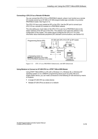 3-19
S7-200 Programmable Controller System Manual
C79000-G7076-C230-02
Connecting a CPU 215 as a Remote I/O Module
You can connect the CPU 215 to a PROFIBUS network, where it can function as a remote
I/O module owned by an S7-300 or S7-400 programmable logic controller or by another
PROFIBUS master. See Figure 3-13.
The CPU 215 has a port marked as DP on the CPU. Use the DP port to connect your
CPU 215 as a remote I/O module on a PROFIBUS network.
The only setting you must make on the CPU 215 to use it as a PROFIBUS slave is the
station address of the DP port of the CPU. This address must match the address in the
configuration of the master. The master device configures the CPU 215. For more
information about distributed peripheral (DP) standard communications, see Section 9.5.
1
CPU 215
MPI
subnet
PROFIBUS
subnet
0 1 2
①
PC
① Terminating resistor on
0 to x MPI addresses of the nodes
0 to x PROFIBUS addresses of the nodes
0
①
S7-300 with CPU 315-2 DP as DP master
Programming Device (PG)
Figure 3-13 CPU 215 on a PROFIBUS Subnetwork, with MPI Subnetwork
Using Modems to Connect an S7-200 CPU to a STEP 7-Micro/WIN Master
Using STEP 7-Micro/WIN on a PC with a Windows 3.1x, Windows 95, or Windows NT
operating system or on a SIMATIC programming device (such as a PG 740) as a
single-master device, you can make connections to the following S7-200 devices by means
of modems:
S A single S7-200 CPU as a slave device
S Multiple S7-200 CPUs as slaves on a network
Installing and Using the STEP 7-Micro/WIN Software
 