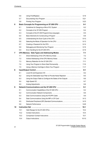 vi
S7-200 Programmable Controller System Manual
C79000-G7076-C230-02
5.6 Using Find/Replace 5-19
. . . . . . . . . . . . . . . . . . . . . . . . . . . . . . . . . . . . . . . . . . . . . . . . . . . . .
5.7 Documenting Your Program 5-21
. . . . . . . . . . . . . . . . . . . . . . . . . . . . . . . . . . . . . . . . . . . . . .
5.8 Printing Your Program 5-23
. . . . . . . . . . . . . . . . . . . . . . . . . . . . . . . . . . . . . . . . . . . . . . . . . . .
6 Basic Concepts for Programming an S7-200 CPU 6-1
. . . . . . . . . . . . . . . . . . . . . . . . . .
6.1 Guidelines for Designing a Micro PLC System 6-2
. . . . . . . . . . . . . . . . . . . . . . . . . . . . . .
6.2 Concepts of an S7-200 Program 6-4
. . . . . . . . . . . . . . . . . . . . . . . . . . . . . . . . . . . . . . . . . .
6.3 Concepts of the S7-200 Programming Languages 6-5
. . . . . . . . . . . . . . . . . . . . . . . . . . .
6.4 Basic Elements for Constructing a Program 6-8
. . . . . . . . . . . . . . . . . . . . . . . . . . . . . . . .
6.5 Understanding the Scan Cycle of the CPU 6-10
. . . . . . . . . . . . . . . . . . . . . . . . . . . . . . . . .
6.6 Selecting the Mode of Operation for the CPU 6-13
. . . . . . . . . . . . . . . . . . . . . . . . . . . . . . .
6.7 Creating a Password for the CPU 6-14
. . . . . . . . . . . . . . . . . . . . . . . . . . . . . . . . . . . . . . . . .
6.8 Debugging and Monitoring Your Program 6-16
. . . . . . . . . . . . . . . . . . . . . . . . . . . . . . . . . .
6.9 Error Handling for the S7-200 CPU 6-19
. . . . . . . . . . . . . . . . . . . . . . . . . . . . . . . . . . . . . . . .
7 CPU Memory: Data Types and Addressing Modes 7-1
. . . . . . . . . . . . . . . . . . . . . . . . .
7.1 Direct Addressing of the CPU Memory Areas 7-2
. . . . . . . . . . . . . . . . . . . . . . . . . . . . . . .
7.2 Indirect Addressing of the CPU Memory Areas 7-9
. . . . . . . . . . . . . . . . . . . . . . . . . . . . . .
7.3 Memory Retention for the S7-200 CPU 7-11
. . . . . . . . . . . . . . . . . . . . . . . . . . . . . . . . . . . .
7.4 Using Your Program to Store Data Permanently 7-16
. . . . . . . . . . . . . . . . . . . . . . . . . . . . .
7.5 Using a Memory Cartridge to Store Your Program 7-17
. . . . . . . . . . . . . . . . . . . . . . . . . . .
8 Input/Output Control 8-1
. . . . . . . . . . . . . . . . . . . . . . . . . . . . . . . . . . . . . . . . . . . . . . . . . . . . .
8.1 Local I/O and Expansion I/O 8-2
. . . . . . . . . . . . . . . . . . . . . . . . . . . . . . . . . . . . . . . . . . . . . .
8.2 Using the Selectable Input Filter to Provide Noise Rejection 8-5
. . . . . . . . . . . . . . . . . .
8.3 Using the Output Table to Configure the States of the Outputs 8-6
. . . . . . . . . . . . . . . .
8.4 High-Speed I/O 8-7
. . . . . . . . . . . . . . . . . . . . . . . . . . . . . . . . . . . . . . . . . . . . . . . . . . . . . . . . .
8.5 Analog Adjustments 8-8
. . . . . . . . . . . . . . . . . . . . . . . . . . . . . . . . . . . . . . . . . . . . . . . . . . . . .
9 Network Communications and the S7-200 CPU 9-1
. . . . . . . . . . . . . . . . . . . . . . . . . . . .
9.1 Communication Capabilities of the S7-200 CPU 9-2
. . . . . . . . . . . . . . . . . . . . . . . . . . . . .
9.2 Communication Network Components 9-6
. . . . . . . . . . . . . . . . . . . . . . . . . . . . . . . . . . . . .
9.3 Data Communications Using the PC/PPI Cable 9-9
. . . . . . . . . . . . . . . . . . . . . . . . . . . . .
9.4 Data Communications Using the MPI or CP Card 9-13
. . . . . . . . . . . . . . . . . . . . . . . . . . .
9.5 Distributed Peripheral (DP) Standard Communications 9-15
. . . . . . . . . . . . . . . . . . . . . . .
9.6 Network Performance 9-28
. . . . . . . . . . . . . . . . . . . . . . . . . . . . . . . . . . . . . . . . . . . . . . . . . . .
10 Instruction Set 10-1
. . . . . . . . . . . . . . . . . . . . . . . . . . . . . . . . . . . . . . . . . . . . . . . . . . . . . . . . . .
10.1 Valid Ranges for the S7-200 CPUs 10-2
. . . . . . . . . . . . . . . . . . . . . . . . . . . . . . . . . . . . . . . .
10.2 Contact Instructions 10-4
. . . . . . . . . . . . . . . . . . . . . . . . . . . . . . . . . . . . . . . . . . . . . . . . . . . . .
10.3 Comparison Contact Instructions 10-7
. . . . . . . . . . . . . . . . . . . . . . . . . . . . . . . . . . . . . . . . . .
10.4 Output Instructions 10-10
. . . . . . . . . . . . . . . . . . . . . . . . . . . . . . . . . . . . . . . . . . . . . . . . . . . . . .
Contents
 