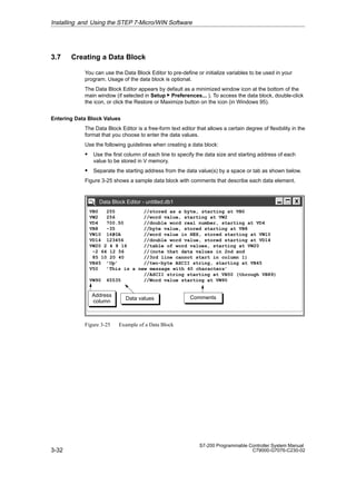 3-32
S7-200 Programmable Controller System Manual
C79000-G7076-C230-02
3.7 Creating a Data Block
You can use the Data Block Editor to pre-define or initialize variables to be used in your
program. Usage of the data block is optional.
The Data Block Editor appears by default as a minimized window icon at the bottom of the
main window (if selected in Setup  Preferences... ). To access the data block, double-click
the icon, or click the Restore or Maximize button on the icon (in Windows 95).
Entering Data Block Values
The Data Block Editor is a free-form text editor that allows a certain degree of flexibility in the
format that you choose to enter the data values.
Use the following guidelines when creating a data block:
S Use the first column of each line to specify the data size and starting address of each
value to be stored in V memory.
S Separate the starting address from the data value(s) by a space or tab as shown below.
Figure 3-25 shows a sample data block with comments that describe each data element.
Data Block Editor - untitled.db1
VB0 255 //stored as a byte, starting at VB0
VW2 256 //word value, starting at VW2
VD4 700.50 //double word real number, starting at VD4
VB8 -35 //byte value, stored starting at VB8
VW10 16#0A //word value in HEX, stored starting at VW10
VD14 123456 //double word value, stored starting at VD14
VW20 2 4 8 16 //table of word values, starting at VW20
-2 64 12 56 //(note that data values in 2nd and
85 10 20 40 //3rd line cannot start in column 1)
VB45 ’Up’ //two-byte ASCII string, starting at VB45
V50 ’This is a new message with 40 characters’
//ASCII string starting at VB50 (through VB89)
VW90 65535 //Word value starting at VW90
Address
column
Data values Comments
DB
Figure 3-25 Example of a Data Block
Installing and Using the STEP 7-Micro/WIN Software
 