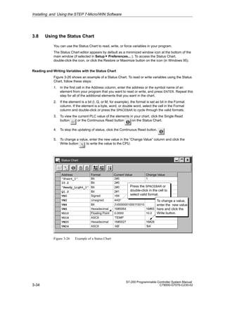 3-34
S7-200 Programmable Controller System Manual
C79000-G7076-C230-02
3.8 Using the Status Chart
You can use the Status Chart to read, write, or force variables in your program.
The Status Chart editor appears by default as a minimized window icon at the bottom of the
main window (if selected in Setup  Preferences... ). To access the Status Chart,
double-click the icon, or click the Restore or Maximize button on the icon (in Windows 95).
Reading and Writing Variables with the Status Chart
Figure 3-26 shows an example of a Status Chart. To read or write variables using the Status
Chart, follow these steps:
1. In the first cell in the Address column, enter the address or the symbol name of an
element from your program that you want to read or write, and press ENTER. Repeat this
step for all of the additional elements that you want in the chart.
2. If the element is a bit (I, Q, or M, for example), the format is set as bit in the Format
column. If the element is a byte, word, or double word, select the cell in the Format
column and double-click or press the SPACEBAR to cycle through the valid formats.
3. To view the current PLC value of the elements in your chart, click the Single Read
button or the Continuous Read button on the Status Chart.
4. To stop the updating of status, click the Continuous Read button.
5. To change a value, enter the new value in the “Change Value” column and click the
Write button to write the value to the CPU.
Status Chart
Address Format
“Start_1” Bit 2#0
I0.2 Bit 2#0
“Ready_Light_1” Bit 2#0
Change Value
Q1.2 Bit 2#1
VB0 Signed +84
VW2 Unsigned 4400
VW4 Bit 2#0000001000110010
VW6 Hexadecimal 16#0064
VD10 Floating Point 0.0000
VD14 ASCII ‘TEMP’
VW20 Hexadecimal 16#0027
VW24 ASCII ‘AB’
16#65
10.0
16#28
1
‘BA’
Current Value
Press the SPACEBAR or
double-click in the cell to
select valid format.
To change a value,
enter the new value
here and click the
Write button.
Figure 3-26 Example of a Status Chart
Installing and Using the STEP 7-Micro/WIN Software
 