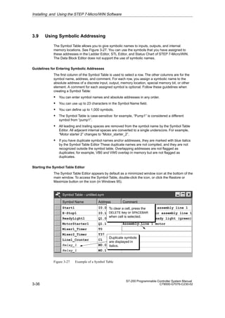 3-36
S7-200 Programmable Controller System Manual
C79000-G7076-C230-02
3.9 Using Symbolic Addressing
The Symbol Table allows you to give symbolic names to inputs, outputs, and internal
memory locations. See Figure 3-27. You can use the symbols that you have assigned to
these addresses in the Ladder Editor, STL Editor, and Status Chart of STEP 7-Micro/WIN.
The Data Block Editor does not support the use of symbolic names.
Guidelines for Entering Symbolic Addresses
The first column of the Symbol Table is used to select a row. The other columns are for the
symbol name, address, and comment. For each row, you assign a symbolic name to the
absolute address of a discrete input, output, memory location, special memory bit, or other
element. A comment for each assigned symbol is optional. Follow these guidelines when
creating a Symbol Table:
S You can enter symbol names and absolute addresses in any order.
S You can use up to 23 characters in the Symbol Name field.
S You can define up to 1,000 symbols.
S The Symbol Table is case-sensitive: for example, “Pump1” is considered a different
symbol from “pump1”.
S All leading and trailing spaces are removed from the symbol name by the Symbol Table
Editor. All adjacent internal spaces are converted to a single underscore. For example,
“Motor starter 2” changes to “Motor_starter_2”.
S If you have duplicate symbol names and/or addresses, they are marked with blue italics
by the Symbol Table Editor These duplicate names are not compiled, and they are not
recognized outside the symbol table. Overlapping addresses are not flagged as
duplicates; for example, VB0 and VW0 overlap in memory but are not flagged as
duplicates.
Starting the Symbol Table Editor
The Symbol Table Editor appears by default as a minimized window icon at the bottom of the
main window. To access the Symbol Table, double-click the icon, or click the Restore or
Maximize button on the icon (in Windows 95).
Symbol Table - untitled.sym
Start1
E-Stop1
ReadyLight1
MotorStarter1
Mixer1_Timer
I0.0
I0.1
Q1.0
Q1.1
T0
Mixer2_Timer
Line1_Counter
T37
C1
Relay_1 M0.0
Relay_1 M0.1
Start Switch for assembly line 1
Assembly Line1 ready light (green)
Assembly Line 1 motor
Emergency Stop for assembly line 1
Duplicate symbols
are displayed in
italics.
Symbol Name Address Comment
To clear a cell, press the
DELETE key or SPACEBAR
when cell is selected.
Figure 3-27 Example of a Symbol Table
Installing and Using the STEP 7-Micro/WIN Software
 
