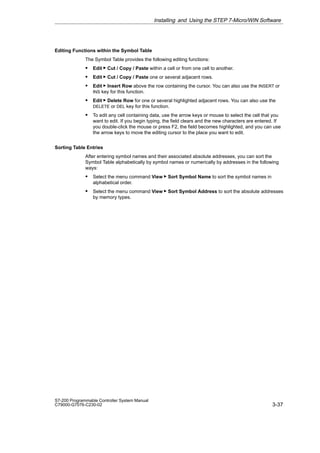 3-37
S7-200 Programmable Controller System Manual
C79000-G7076-C230-02
Editing Functions within the Symbol Table
The Symbol Table provides the following editing functions:
S Edit  Cut / Copy / Paste within a cell or from one cell to another.
S Edit  Cut / Copy / Paste one or several adjacent rows.
S Edit  Insert Row above the row containing the cursor. You can also use the INSERT or
INS key for this function.
S Edit  Delete Row for one or several highlighted adjacent rows. You can also use the
DELETE or DEL key for this function.
S To edit any cell containing data, use the arrow keys or mouse to select the cell that you
want to edit. If you begin typing, the field clears and the new characters are entered. If
you double-click the mouse or press F2, the field becomes highlighted, and you can use
the arrow keys to move the editing cursor to the place you want to edit.
Sorting Table Entries
After entering symbol names and their associated absolute addresses, you can sort the
Symbol Table alphabetically by symbol names or numerically by addresses in the following
ways:
S Select the menu command View  Sort Symbol Name to sort the symbol names in
alphabetical order.
S Select the menu command View  Sort Symbol Address to sort the absolute addresses
by memory types.
Installing and Using the STEP 7-Micro/WIN Software
 
