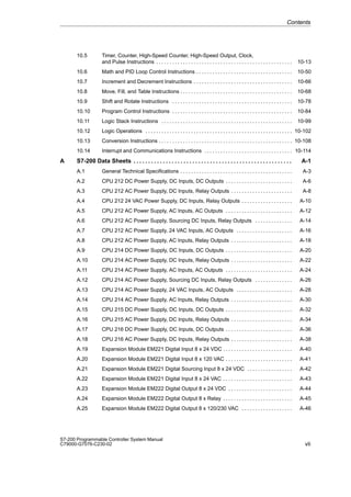 vii
S7-200 Programmable Controller System Manual
C79000-G7076-C230-02
10.5 Timer, Counter, High-Speed Counter, High-Speed Output, Clock,
and Pulse Instructions 10-13
. . . . . . . . . . . . . . . . . . . . . . . . . . . . . . . . . . . . . . . . . . . . . . . . . . .
10.6 Math and PID Loop Control Instructions 10-50
. . . . . . . . . . . . . . . . . . . . . . . . . . . . . . . . . . . .
10.7 Increment and Decrement Instructions 10-66
. . . . . . . . . . . . . . . . . . . . . . . . . . . . . . . . . . . . .
10.8 Move, Fill, and Table Instructions 10-68
. . . . . . . . . . . . . . . . . . . . . . . . . . . . . . . . . . . . . . . . . .
10.9 Shift and Rotate Instructions 10-78
. . . . . . . . . . . . . . . . . . . . . . . . . . . . . . . . . . . . . . . . . . . . .
10.10 Program Control Instructions 10-84
. . . . . . . . . . . . . . . . . . . . . . . . . . . . . . . . . . . . . . . . . . . . .
10.11 Logic Stack Instructions 10-99
. . . . . . . . . . . . . . . . . . . . . . . . . . . . . . . . . . . . . . . . . . . . . . . . .
10.12 Logic Operations 10-102
. . . . . . . . . . . . . . . . . . . . . . . . . . . . . . . . . . . . . . . . . . . . . . . . . . . . . . .
10.13 Conversion Instructions 10-108
. . . . . . . . . . . . . . . . . . . . . . . . . . . . . . . . . . . . . . . . . . . . . . . . . .
10.14 Interrupt and Communications Instructions 10-114
. . . . . . . . . . . . . . . . . . . . . . . . . . . . . . . . .
A S7-200 Data Sheets A-1
. . . . . . . . . . . . . . . . . . . . . . . . . . . . . . . . . . . . . . . . . . . . . . . . . . . . . .
A.1 General Technical Specifications A-3
. . . . . . . . . . . . . . . . . . . . . . . . . . . . . . . . . . . . . . . . . .
A.2 CPU 212 DC Power Supply, DC Inputs, DC Outputs A-6
. . . . . . . . . . . . . . . . . . . . . . . . .
A.3 CPU 212 AC Power Supply, DC Inputs, Relay Outputs A-8
. . . . . . . . . . . . . . . . . . . . . . .
A.4 CPU 212 24 VAC Power Supply, DC Inputs, Relay Outputs A-10
. . . . . . . . . . . . . . . . . . .
A.5 CPU 212 AC Power Supply, AC Inputs, AC Outputs A-12
. . . . . . . . . . . . . . . . . . . . . . . . .
A.6 CPU 212 AC Power Supply, Sourcing DC Inputs, Relay Outputs A-14
. . . . . . . . . . . . . .
A.7 CPU 212 AC Power Supply, 24 VAC Inputs, AC Outputs A-16
. . . . . . . . . . . . . . . . . . . . .
A.8 CPU 212 AC Power Supply, AC Inputs, Relay Outputs A-18
. . . . . . . . . . . . . . . . . . . . . . .
A.9 CPU 214 DC Power Supply, DC Inputs, DC Outputs A-20
. . . . . . . . . . . . . . . . . . . . . . . . .
A.10 CPU 214 AC Power Supply, DC Inputs, Relay Outputs A-22
. . . . . . . . . . . . . . . . . . . . . . .
A.11 CPU 214 AC Power Supply, AC Inputs, AC Outputs A-24
. . . . . . . . . . . . . . . . . . . . . . . . .
A.12 CPU 214 AC Power Supply, Sourcing DC Inputs, Relay Outputs A-26
. . . . . . . . . . . . . .
A.13 CPU 214 AC Power Supply, 24 VAC Inputs, AC Outputs A-28
. . . . . . . . . . . . . . . . . . . . .
A.14 CPU 214 AC Power Supply, AC Inputs, Relay Outputs A-30
. . . . . . . . . . . . . . . . . . . . . . .
A.15 CPU 215 DC Power Supply, DC Inputs, DC Outputs A-32
. . . . . . . . . . . . . . . . . . . . . . . . .
A.16 CPU 215 AC Power Supply, DC Inputs, Relay Outputs A-34
. . . . . . . . . . . . . . . . . . . . . . .
A.17 CPU 216 DC Power Supply, DC Inputs, DC Outputs A-36
. . . . . . . . . . . . . . . . . . . . . . . . .
A.18 CPU 216 AC Power Supply, DC Inputs, Relay Outputs A-38
. . . . . . . . . . . . . . . . . . . . . . .
A.19 Expansion Module EM221 Digital Input 8 x 24 VDC A-40
. . . . . . . . . . . . . . . . . . . . . . . . . .
A.20 Expansion Module EM221 Digital Input 8 x 120 VAC A-41
. . . . . . . . . . . . . . . . . . . . . . . . .
A.21 Expansion Module EM221 Digital Sourcing Input 8 x 24 VDC A-42
. . . . . . . . . . . . . . . . .
A.22 Expansion Module EM221 Digital Input 8 x 24 VAC A-43
. . . . . . . . . . . . . . . . . . . . . . . . . .
A.23 Expansion Module EM222 Digital Output 8 x 24 VDC A-44
. . . . . . . . . . . . . . . . . . . . . . . .
A.24 Expansion Module EM222 Digital Output 8 x Relay A-45
. . . . . . . . . . . . . . . . . . . . . . . . . .
A.25 Expansion Module EM222 Digital Output 8 x 120/230 VAC A-46
. . . . . . . . . . . . . . . . . . .
Contents
 