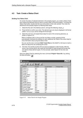 4-14
S7-200 Programmable Controller System Manual
C79000-G7076-C230-02
4.5 Task: Create a Status Chart
Building Your Status Chart
To monitor the status of selected elements in the sample program, you create a Status Chart
that contains the elements that you want to monitor while running the program. To access the
Status Chart editor, double-click the icon at the bottom of the main window. Then enter the
elements for the sample program by following these steps:
1. Select the first cell in the Address column, and type the following: Start_1
2. Press ENTER to confirm your entry. This element type can only be displayed in bit format
(either 1 or 0), so you cannot change the format type.
3. Select the next row, and repeat these steps for each of the remaining elements, as
shown in Figure 4-13.
When an Address cell is in focus and the row below is empty, pressing ENTER
automatically increments the address for each additional row. Refer to the online Help for
more information about using the Status Chart.
You can use the menu command Edit  Insert Row (or the INSERT or INS key) to insert a
blank row above the row containing the cursor.
4. The timer T37 and the counter C30 can each be displayed in other formats. With the
focus in the Format column cell, press the SPACEBAR to cycle through the formats that
are valid for these element types. For this example, select Signed for the timer and
counter.
Save your Status Chart by selecting the menu command Project  Save All or by clicking
the Save All button.
Status Chart
Address Format Change Value
Current Value
Bit
Bit
Bit
Bit
Bit
“Start_1”
Bit
Bit
Bit
Bit
Bit
2#0
2#0
2#0
2#0
“Start_2”
“Stop_1”
“Stop_2”
“High_Level”
“Low_Level”
“Reset”
“Pump_1”
“Pump_2”
“Mixer_Motor”
“Steam_Valve”
“Drain_Valve”
“Drain_Pump”
“Hi_Lev_Reached”
“Mix_Timer”
“Cycle_Counter”
Bit
Bit
Bit
Bit
Signed
Signed
2#0
2#0
2#0
2#0
2#0
2#0
2#0
2#0
2#0
2#0
+0
+0
Figure 4-13 Status Chart for the Sample Program
Getting Started with a Sample Program
 
