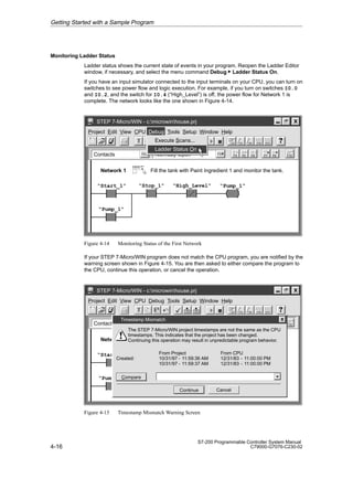 4-16
S7-200 Programmable Controller System Manual
C79000-G7076-C230-02
Monitoring Ladder Status
Ladder status shows the current state of events in your program. Reopen the Ladder Editor
window, if necessary, and select the menu command Debug  Ladder Status On.
If you have an input simulator connected to the input terminals on your CPU, you can turn on
switches to see power flow and logic execution. For example, if you turn on switches I0.0
and I0.2, and the switch for I0.4 (“High_Level”) is off, the power flow for Network 1 is
complete. The network looks like the one shown in Figure 4-14.
✂
Project Edit View CPU Debug Tools Setup Window Help
STEP 7-Micro/WIN - c:microwinhouse.prj
Contacts Normally Open F5 F8
F7
F6 F10
F3
F2
Debug
Execute Scans...
Ladder Status On
“Start_1” “Stop_1” “High_Level” “Pump_1”
“Pump_1”
Network 1 Fill the tank with Paint Ingredient 1 and monitor the tank.
F4
Figure 4-14 Monitoring Status of the First Network
If your STEP 7-Micro/WIN program does not match the CPU program, you are notified by the
warning screen shown in Figure 4-15. You are then asked to either compare the program to
the CPU, continue this operation, or cancel the operation.
✂
Project Edit View CPU Debug Tools Setup Window Help
STEP 7-Micro/WIN - c:microwinhouse.prj
Contacts Normally Open F4 F5 F8
F7
F6 F10
F3
F2
“Start_1” “Stop_1” “High_Level” “Pump_1”
“Pump_1”
Network 1 Fill the tank with Paint Ingredient 1 and monitor the tank.
Timestamp Mismatch
Cancel
Continue
Compare
!
The STEP 7-Micro/WIN project timestamps are not the same as the CPU
timestamps. This indicates that the project has been changed.
Continuing this operation may result in unpredictable program behavior.
From Project From CPU
Created: 10/31/97 - 11:59:36 AM 12/31/83 - 11:00:00 PM
10/31/97 - 11:59:37 AM 12/31/83 - 11:00:00 PM
Figure 4-15 Timestamp Mismatch Warning Screen
Getting Started with a Sample Program
 