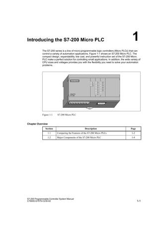 1-1
S7-200 Programmable Controller System Manual
C79000-G7076-C230-02
Introducing the S7-200 Micro PLC
The S7-200 series is a line of micro-programmable logic controllers (Micro PLCs) that can
control a variety of automation applications. Figure 1-1 shows an S7-200 Micro PLC. The
compact design, expandability, low cost, and powerful instruction set of the S7-200 Micro
PLC make a perfect solution for controlling small applications. In addition, the wide variety of
CPU sizes and voltages provides you with the flexibility you need to solve your automation
problems.
SF
RUN
STOP
I0.0 Q0.0
I0.1
I0.2
I0.3
I0.4
I0.5
I0.6
I0.7
Q0.1
Q0.2
Q0.3
Q0.4
Q0.5
SIMATIC
S7-200
Figure 1-1 S7-200 Micro PLC
Chapter Overview
Section Description Page
1.1 Comparing the Features of the S7-200 Micro PLCs 1-2
1.2 Major Components of the S7-200 Micro PLC 1-4
1
 