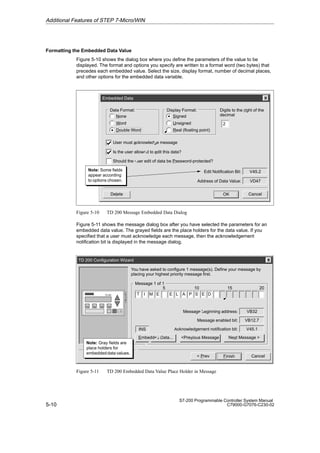 5-10
S7-200 Programmable Controller System Manual
C79000-G7076-C230-02
Formatting the Embedded Data Value
Figure 5-10 shows the dialog box where you define the parameters of the value to be
displayed. The format and options you specify are written to a format word (two bytes) that
precedes each embedded value. Select the size, display format, number of decimal places,
and other options for the embedded data variable.
Embedded Data
Cancel
OK
Delete
None
Word
Double Word
Signed
Unsigned 2
Digits to the right of the
decimal
User must acknowledge message
Is the user allowed to edit this data?
VD47
Address of Data Value:
Real (floating point)
V45.2
Edit Notification Bit:
Should the user edit of data be Password-protected?
Data Format: Display Format:
Note: Some fields
appear according
to options chosen.
Figure 5-10 TD 200 Message Embedded Data Dialog
Figure 5-11 shows the message dialog box after you have selected the parameters for an
embedded data value. The grayed fields are the place holders for the data value. If you
specified that a user must acknowledge each message, then the acknowledgement
notification bit is displayed in the message dialog.
TD 200 Configuration Wizard
Cancel
Finish
You have asked to configure 1 message(s). Define your message by
placing your highest priority message first.
 Prev
Embedded Data...
INS
Previous Message Next Message 
VB32
VB12.7
Message beginning address:
Message enabled bit:
5 10 15 20
T I M E E L A P S E D
V45.1
Acknowledgement notification bit:
Message 1 of 1
Note: Gray fields are
place holders for
embeddeddata values.
Figure 5-11 TD 200 Embedded Data Value Place Holder in Message
Additional Features of STEP 7-Micro/WIN
 