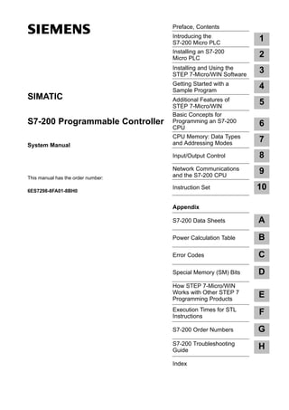 Preface, Contents
Introducing the
S7-200 Micro PLC
1
Installing an S7-200
Micro PLC
2
Installing and Using the
STEP 7-Micro/WIN Software
3
Getting Started with a
Sample Program
4
Additional Features of
STEP 7-Micro/WIN
5
Basic Concepts for
Programming an S7-200
CPU
6
CPU Memory: Data Types
and Addressing Modes
7
Input/Output Control 8
Network Communications
and the S7-200 CPU
9
Instruction Set 10
Appendix
S7-200 Data Sheets A
Power Calculation Table B
Error Codes C
Special Memory (SM) Bits D
How STEP 7-Micro/WIN
Works with Other STEP 7
Programming Products
E
Execution Times for STL
Instructions
F
S7-200 Order Numbers G
S7-200 Troubleshooting
Guide
H
Index
S7-200 Programmable Controller
System Manual
This manual has the order number:
6ES7298-8FA01-8BH0
SIMATIC
 