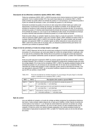 10-28
Sistema de automatización S7-200, Manual del sistema
C79000-G7078-C230-02
Descripción de los diferentes contadores rápidos (HSC0, HSC1, HSC2)
Todos los contadores (HSC0, HSC1 y HSC2) funcionan de la misma manera en el mismo modo de
operación. Como muestra la tabla 10-5, hay cuatro tipos básicos de contadores HSC1 y HSC2.
Cada contador se puede utilizar sin entrada de puesta a 0 ni de arranque, con entrada de puesta a
0 pero sin entrada de arranque, o bien, con entrada de puesta a 0 y de arranque.
Activando la entrada de puesta a 0 se borra el valor actual del contador hasta que vuelve a ser
desactivada. Al activarse la entrada de arranque se habilita el contador. Si se desactiva dicha
entrada se mantiene el valor actual del contador, ignorándose los eventos de reloj. Si se activa la
entrada de puesta a 0 mientras está desactivada la entrada del arranque, se ignorará la activación
de la entrada de puesta a 0, con lo que no se modificará el valor actual. Si la entrada de arranque
se activa mientras esté activada la entrada de puesta a 0, el valor actual se borrará.
Antes de poder utilizar un contador rápido es preciso elegir su modo de operación. A tal efecto se
utiliza la operación HDEF (Definir modo para contador rápido). HDEF establece el enlace entre un
contador rápido (HSC0, HSC1 o HSC2) y el modo de contaje. Por cada contador sólo se puede
ejecutar una operación HDEF. Un contador rápido se define utilizando la marca del primer ciclo
SM0.1 (este bit se activa sólo en el primer ciclo y se desactiva posteriormente) para llamar a la
subrutina que contiene la operación HDEF.
Elegir el nivel de actividad y el modo de contaje simple o cuádruple
HSC1 y HSC2 disponen de tres bits de control para configurar el nivel de actividad de las entradas
de puesta a 0 y de arranque, así como para elegir los modos de contaje (simple o cuádruple, sólo
en el caso de los contadores A/B). Dichos bits se encuentran en el byte de control del respectivo
contador y se emplean solamente cuando se ejecuta la operación HDEF. La tabla 10-6 muestra los
bits.
Antes de poder ejecutar la operación HDEF es preciso ajustar los bits de control de HSC1 y HSC2
al estado deseado. De lo contrario, el contador adoptará la configuración predeterminada del modo
de contaje elegido. En el caso de los contadores HSC1 y HSC2, los ajustes predeterminados de las
entradas de puesta a 0 y de arranque es de actividad alta. En el caso de los contadores A/B, la
velocidad de contaje está ajustada a modo cuádruple (cuatro veces la velocidad de entrada). Una
vez ejecutada la operación HDEF, ya no se podrá modificar el ajuste de los contadores, a menos
que la CPU se cambie a modo STOP.
Tabla 10-6 Nivel de actividad de las entradas de puesta a 0 y de arranque; bits para elegir la velocidad
simple o cuádruple de los contadores HSC1 y HSC2
HSC1 HSC2 Descripción (sólo cuando se ejecuta HDEF)
SM47.0 SM57.0 Bit de control para nivel de actividad de la entrada de puesta a 0:
0 = actividad alta; 1 = actividad baja
SM47.1 SM57.1 Bit de control para nivel de actividad de la entrada de arranque:
0 = actividad alta; 1 = actividad baja
SM47.2 SM57.2 Velocidad de contaje de los contadores A/B:
0 = velocidad cuádruple; 1 = velocidad simple
Byte de control
Una vez definido el contador y el modo de contaje se deben programar los parámetros dinámicos
del mismo. Cada contador rápido dispone de un byte que lo habilita o inhibe, fijando el sentido de
control (sólo en los modos 0, 1 y 2). El byte de control determina asimismo el sentido de contaje
inicial para todos los modos restantes, así como el valor actual y el valor predeterminado que se
cargarán. El byte de control, los valores actuales asignados y los valores predeterminados se
comprueban al ejecutarse la operación HSC. La tabla 10-7 describe cada uno de los bits del byte
de control.
Juego de operaciones
 