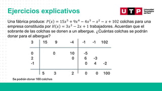 Ejercicios explicativos
Una fábrica produce: 𝑃 𝑥 = 15𝑥5
+ 9𝑥4
− 4𝑥3
− 𝑥2
− 𝑥 + 102 colchas para una
empresa constituida por 𝐻 𝑥 = 3𝑥3
− 2𝑥 + 1 trabajadores. Acuerdan que el
sobrante de las colchas se donen a un albergue. ¿Cuántas colchas se podrán
donar para el albergue?
 