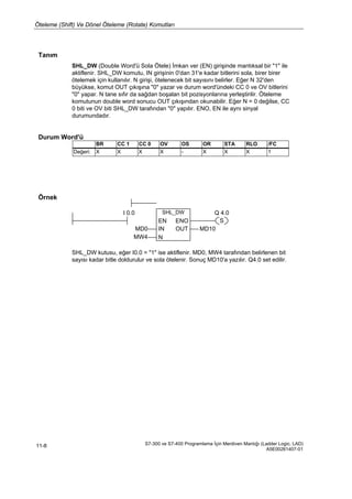 Öteleme (Shift) Ve Dönel Öteleme (Rotate) Komutları
S7-300 ve S7-400 Programlama İçin Merdiven Mantığı (Ladder Logic, LAD)
A5E00261407-01
11-8
Tanım
SHL_DW (Double Word'ü Sola Ötele) İmkan ver (EN) girişinde mantıksal bir "1" ile
aktiflenir. SHL_DW komutu, IN girişinin 0'dan 31'e kadar bitlerini sola, birer birer
ötelemek için kullanılır. N girişi, ötelenecek bit sayısını belirler. Eğer N 32'den
büyükse, komut OUT çıkışına "0" yazar ve durum word'ündeki CC 0 ve OV bitlerini
"0" yapar. N tane sıfır da sağdan boşalan bit pozisyonlarına yerleştirilir. Öteleme
komutunun double word sonucu OUT çıkışından okunabilir. Eğer N = 0 değilse, CC
0 biti ve OV biti SHL_DW tarafından "0" yapılır. ENO, EN ile aynı sinyal
durumundadır.
Durum Word'ü
BR CC 1 CC 0 OV OS OR STA RLO /FC
Değeri: X X X X - X X X 1
Örnek
I 0.0 SHL_DW Q 4.0
MD0
MW4
EN ENO
IN OUT
N
S
MD10
SHL_DW kutusu, eğer I0.0 = "1" ise aktiflenir. MD0, MW4 tarafından belirlenen bit
sayısı kadar bitle doldurulur ve sola ötelenir. Sonuç MD10'a yazılır. Q4.0 set edilir.
 