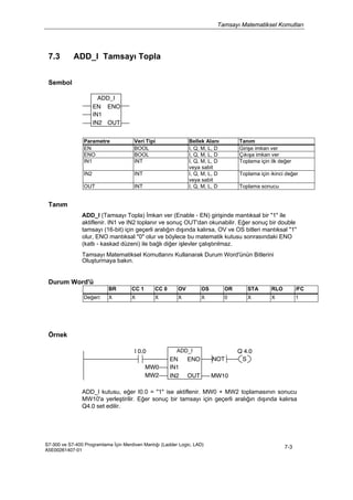Tamsayı Matematiksel Komutları
S7-300 ve S7-400 Programlama İçin Merdiven Mantığı (Ladder Logic, LAD)
A5E00261407-01
7-3
7.3 ADD_I Tamsayı Topla
Sembol
ADD_I
EN
IN1
IN2
ENO
OUT
Parametre Veri Tipi Bellek Alanı Tanım
EN BOOL I, Q, M, L, D Girişe imkan ver
ENO BOOL I, Q, M, L, D Çıkışa imkan ver
IN1 INT I, Q, M, L, D
veya sabit
Toplama için ilk değer
IN2 INT I, Q, M, L, D
veya sabit
Toplama için ikinci değer
OUT INT I, Q, M, L, D Toplama sonucu
Tanım
ADD_I (Tamsayı Topla) İmkan ver (Enable - EN) girişinde mantıksal bir "1" ile
aktiflenir. IN1 ve IN2 toplanır ve sonuç OUT'dan okunabilir. Eğer sonuç bir double
tamsayı (16-bit) için geçerli aralığın dışında kalırsa, OV ve OS bitleri mantıksal "1"
olur, ENO mantıksal "0" olur ve böylece bu matematik kutusu sonrasındaki ENO
(katlı - kaskad düzeni) ile bağlı diğer işlevler çalıştırılmaz.
Tamsayı Matematiksel Komutlarını Kullanarak Durum Word'ünün Bitlerini
Oluşturmaya bakın.
Durum Word'ü
BR CC 1 CC 0 OV OS OR STA RLO /FC
Değeri: X X X X X 0 X X 1
Örnek
I 0.0 ADD_I Q 4.0
MW0
MW2
EN
IN1
IN2
ENO
OUT
NOT S
MW10
ADD_I kutusu, eğer I0.0 = "1" ise aktiflenir. MW0 + MW2 toplamasının sonucu
MW10'a yerleştirilir. Eğer sonuç bir tamsayı için geçerli aralığın dışında kalırsa
Q4.0 set edilir.
 