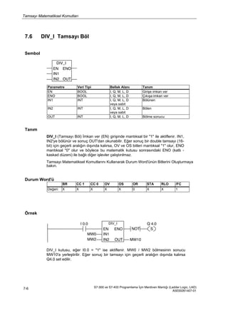 Tamsayı Matematiksel Komutları
S7-300 ve S7-400 Programlama İçin Merdiven Mantığı (Ladder Logic, LAD)
A5E00261407-01
7-6
7.6 DIV_I Tamsayı Böl
Sembol
DIV_I
EN
IN1
IN2
ENO
OUT
Parametre Veri Tipi Bellek Alanı Tanım
EN BOOL I, Q, M, L, D Girişe imkan ver
ENO BOOL I, Q, M, L, D Çıkışa imkan ver
IN1 INT I, Q, M, L, D
veya sabit
Bölünen
IN2 INT I, Q, M, L, D
veya sabit
Bölen
OUT INT I, Q, M, L, D Bölme sonucu
Tanım
DIV_I (Tamsayı Böl) İmkan ver (EN) girişinde mantıksal bir "1" ile aktiflenir. IN1,
IN2'ye bölünür ve sonuç OUT'dan okunabilir. Eğer sonuç bir double tamsayı (16-
bit) için geçerli aralığın dışında kalırsa, OV ve OS bitleri mantıksal "1" olur, ENO
mantıksal "0" olur ve böylece bu matematik kutusu sonrasındaki ENO (katlı -
kaskad düzeni) ile bağlı diğer işlevler çalıştırılmaz.
Tamsayı Matematiksel Komutlarını Kullanarak Durum Word'ünün Bitlerini Oluşturmaya
bakın.
Durum Word'ü
BR CC 1 CC 0 OV OS OR STA RLO /FC
Değeri: X X X X X 0 X X 1
Örnek
I 0.0 DIV_I
EN ENO NOT
Q 4.0
S
MW0
MW2
IN1
IN2 OUT MW10
DIV_I kutusu, eğer I0.0 = "1" ise aktiflenir. MW0 / MW2 bölmesinin sonucu
MW10'a yerleştirilir. Eğer sonuç bir tamsayı için geçerli aralığın dışında kalırsa
Q4.0 set edilir.
 