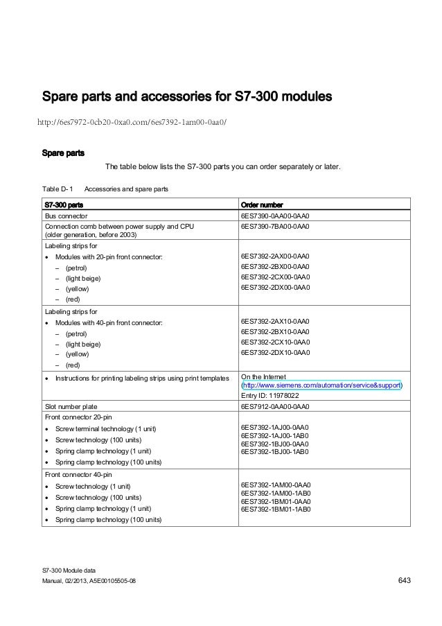 S7 300 modules spare parts and accessories