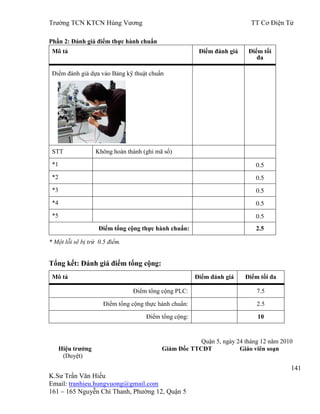 Trƣờng TCN KTCN Hùng Vƣơng TT Cơ Điện Tử
141
K.Sƣ Trần Văn Hiếu
Email: tranhieu.hungvuong@gmail.com
161 – 165 Nguyễn Chí Thanh, Phƣờng 12, Quận 5
Phần 2: Đánh giá điểm thực hành chuẩn
Mô tả Điểm đánh giá Điểm tối
đa
Điểm đánh giá dựa vào Bảng kỹ thuật chuẩn
STT Không hoàn thành (ghi mã số)
*1 0.5
*2 0.5
*3 0.5
*4 0.5
*5 0.5
Điểm tổng cộng thực hành chuẩn: 2.5
* Một lỗi sẽ bị trừ 0.5 điểm.
Tổng kết: Đánh giá điểm tổng cộng:
Mô tả Điểm đánh giá Điểm tối đa
Điểm tổng cộng PLC: 7.5
Điểm tổng cộng thực hành chuẩn: 2.5
Điểm tổng cộng: 10
Quận 5, ngày 24 tháng 12 năm 2010
Hiệu trƣởng Giám Đốc TTCĐT Giáo viên soạn
(Duyệt)
 