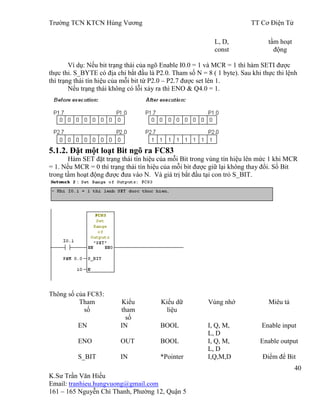 Trƣờng TCN KTCN Hùng Vƣơng TT Cơ Điện Tử
40
K.Sƣ Trần Văn Hiếu
Email: tranhieu.hungvuong@gmail.com
161 – 165 Nguyễn Chí Thanh, Phƣờng 12, Quận 5
L, D,
const
tầm hoạt
động
Ví dụ: Nếu bit trạng thái của ngõ Enable I0.0 = 1 và MCR = 1 thì hàm SETI đƣợc
thực thi. S_BYTE có địa chỉ bắt đầu là P2.0. Tham số N = 8 ( 1 byte). Sau khi thực thi lệnh
thì trạng thái tín hiệu của mỗi bit từ P2.0 – P2.7 đƣợc set lên 1.
Nếu trạng thái không có lỗi xảy ra thì ENO & Q4.0 = 1.
5.1.2. Đặt một loạt Bit ngõ ra FC83
Hàm SET đặt trạng thái tín hiệu của mỗi Bit trong vùng tín hiệu lên mức 1 khi MCR
= 1. Nếu MCR = 0 thì trạng thái tín hiệu của mỗi bit đƣợc giữ lại không thay đổi. Số Bit
trong tầm hoạt động đƣợc đƣa vào N. Và giá trị bắt đầu tại con trỏ S_BIT.
Thông số của FC83:
Tham
số
Kiểu
tham
số
Kiểu dữ
liệu
Vùng nhớ Miêu tả
EN IN BOOL I, Q, M,
L, D
Enable input
ENO OUT BOOL I, Q, M,
L, D
Enable output
S_BIT IN *Pointer I,Q,M,D Điểm để Bit
 