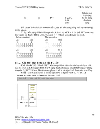 Trƣờng TCN KTCN Hùng Vƣơng TT Cơ Điện Tử
41
K.Sƣ Trần Văn Hiếu
Email: tranhieu.hungvuong@gmail.com
161 – 165 Nguyễn Chí Thanh, Phƣờng 12, Quận 5
bắt đầu tầm
hoạt động
N IN INT I, Q, M,
L, D,
const
Số bit trong
tầm hoạt
động
Lỗi xảy ra: Nếu các khai báo tham số S_BIT mà nằm trong vùng nhớ P ( P memory)
thì lỗi xảy ra.
Ví dụ: Nếu trạng thái tín hiệu ngõ vào I0.1 = 1 và MCR = 1 thì lệnh SET đƣợc thực
thi. Giá trị bắt đầu S_BIT là M0.0. Thông số N = 10 là số lƣợng Bit cần Set lên 1.
5.1.3. Xóa một loạt Byte lập tức FC100
Khối hàm FC100 : Hàm RESETI xóa trạng thái tín hiệu của một loạt các byte về 0
nếu bit MCR là 1. Nếu các bit MCR là 0, trạng thái tín hiệu của từng byte trong dãy không
thay đổi. S_BYTE là byte đầu tiên trong phạm vi, và N xác định kích thƣớc tầm hoạt động.
Chú ý : Giá trị của N phải là các số nguyên và là bội số của 8 (8, 16, 24, …).
 