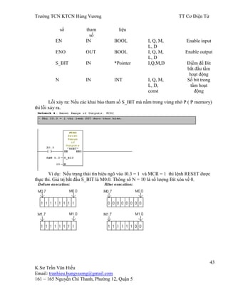 Trƣờng TCN KTCN Hùng Vƣơng TT Cơ Điện Tử
43
K.Sƣ Trần Văn Hiếu
Email: tranhieu.hungvuong@gmail.com
161 – 165 Nguyễn Chí Thanh, Phƣờng 12, Quận 5
số tham
số
liệu
EN IN BOOL I, Q, M,
L, D
Enable input
ENO OUT BOOL I, Q, M,
L, D
Enable output
S_BIT IN *Pointer I,Q,M,D Điểm để Bit
bắt đầu tầm
hoạt động
N IN INT I, Q, M,
L, D,
const
Số bit trong
tầm hoạt
động
Lỗi xảy ra: Nếu các khai báo tham số S_BIT mà nằm trong vùng nhớ P ( P memory)
thì lỗi xảy ra.
Ví dụ: Nếu trạng thái tín hiệu ngõ vào I0.3 = 1 và MCR = 1 thì lệnh RESET đƣợc
thực thi. Giá trị bắt đầu S_BIT là M0.0. Thông số N = 10 là số lƣợng Bit xóa về 0.
 