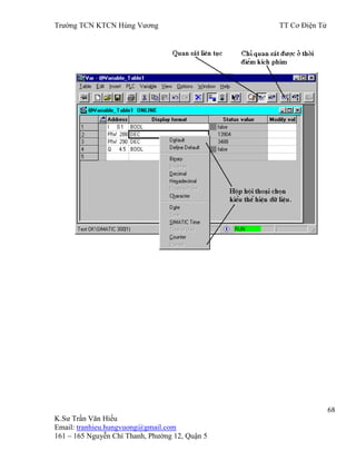 Trƣờng TCN KTCN Hùng Vƣơng TT Cơ Điện Tử
68
K.Sƣ Trần Văn Hiếu
Email: tranhieu.hungvuong@gmail.com
161 – 165 Nguyễn Chí Thanh, Phƣờng 12, Quận 5
 