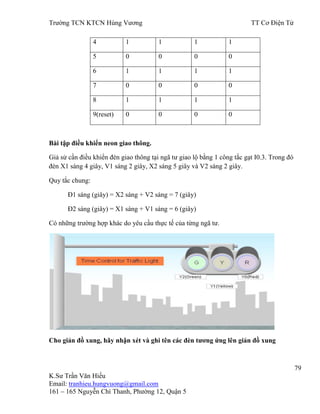 Trƣờng TCN KTCN Hùng Vƣơng TT Cơ Điện Tử
79
K.Sƣ Trần Văn Hiếu
Email: tranhieu.hungvuong@gmail.com
161 – 165 Nguyễn Chí Thanh, Phƣờng 12, Quận 5
4 1 1 1 1
5 0 0 0 0
6 1 1 1 1
7 0 0 0 0
8 1 1 1 1
9(reset) 0 0 0 0
Bài tập điều khiển neon giao thông.
Giả sử cần điều khiển đèn giao thông tại ngã tƣ giao lộ bằng 1 công tắc gạt I0.3. Trong đó
đèn X1 sáng 4 giây, V1 sáng 2 giây, X2 sáng 5 giây và V2 sáng 2 giây.
Quy tắc chung:
Đ1 sáng (giây) = X2 sáng + V2 sáng = 7 (giây)
Đ2 sáng (giây) = X1 sáng + V1 sáng = 6 (giây)
Có những trƣờng hợp khác do yêu cầu thực tế của từng ngã tƣ.
Cho giản đồ xung, hãy nhận xét và ghi tên các đèn tƣơng ứng lên giản đồ xung
 