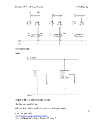 Trƣờng TCN KTCN Hùng Vƣơng TT Cơ Điện Tử
87
K.Sƣ Trần Văn Hiếu
Email: tranhieu.hungvuong@gmail.com
161 – 165 Nguyễn Chí Thanh, Phƣờng 12, Quận 5
Sơ đồ mạch điện
Input
Output từ PLC ra các valve điện khí nén
Hãy thực hiện quá trình sau:
Nhấn nút Reset thì các cơ cấu khí nén đƣa về vị trí góc ban đầu.
 