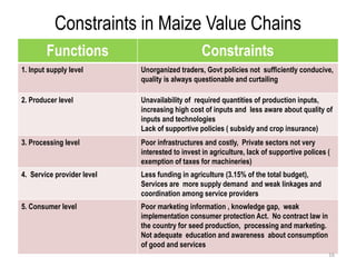Constraints in Maize Value Chains
        Functions                               Constraints
1. Input supply level       Unorganized traders, Govt policies not sufficiently conducive,
                            quality is always questionable and curtailing

2. Producer level           Unavailability of required quantities of production inputs,
                            increasing high cost of inputs and less aware about quality of
                            inputs and technologies
                            Lack of supportive policies ( subsidy and crop insurance)
3. Processing level         Poor infrastructures and costly, Private sectors not very
                            interested to invest in agriculture, lack of supportive polices (
                            exemption of taxes for machineries)
4. Service provider level   Less funding in agriculture (3.15% of the total budget),
                            Services are more supply demand and weak linkages and
                            coordination among service providers
5. Consumer level           Poor marketing information , knowledge gap, weak
                            implementation consumer protection Act. No contract law in
                            the country for seed production, processing and marketing.
                            Not adequate education and awareness about consumption
                            of good and services
                                                                                            16
 