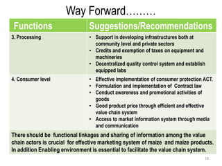 Way Forward………
Functions                      Suggestions/Recommendations
3. Processing                  • Support in developing infrastructures both at
                                 community level and private sectors
                               • Credits and exemption of taxes on equipment and
                                 machineries
                               • Decentralized quality control system and establish
                                 equipped labs
4. Consumer level              • Effective implementation of consumer protection ACT.
                               • Formulation and implementation of Contract law
                               • Conduct awareness and promotional activities of
                                 goods
                               • Good product price through efficient and effective
                                 value chain system
                               • Access to market information system through media
                                 and communication
There should be functional linkages and sharing of information among the value
chain actors is crucial for effective marketing system of maize and maize products.
In addition Enabling environment is essential to facilitate the value chain system.
                                                                                  18
 