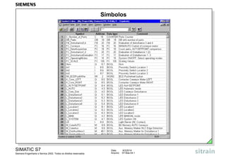 Símbolos

SIMATIC S7
Siemens Engenharia e Service 2002. Todos os direitos reservados.

Data:
Arquivo:

9/3/2014
S7-Bas-04.1

 