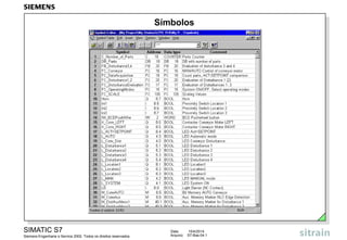 SIMATIC S7
Siemens Engenharia e Service 2002. Todos os direitos reservados.
Data: 15/4/2014
Arquivo: S7-Bas-04.1
Símbolos
 