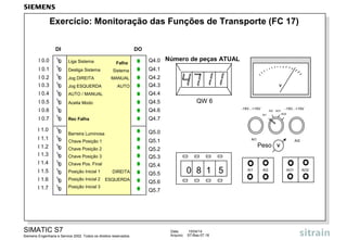 SIMATIC S7
Siemens Engenharia e Service 2002. Todos os direitos reservados.
Data: 15/04/14
Arquivo: S7-Bas-07.18
Exercício: Monitoração das Funções de Transporte (FC 17)
V
0 8 1 5 AI1 AI2 AO1 AO2
AI2AI1
-15V...+15V -15V...+15V
AI1
AI2 AO1
AO2
V
QW 6
Peso
DI
I 0.0
I 0.1
I 0.2
I 0.3
I 0.4
I 0.5
I 0.6
I 0.7
DO
AUTO / MANUAL
Liga Sistema
Aceita Modo
Sistema
MANUAL
AUTO
Desliga Sistema
Jog DIREITA
Jog ESQUERDA
Número de peças ATUAL
Falha
Rec Falha
Q4.0
Q4.1
Q4.2
Q4.3
Q4.4
Q4.5
Q4.6
Q4.7
I 1.0
I 1.1
I 1.2
I 1.3
I 1.4
I 1.5
I 1.6
I 1.7
Barreira Luminosa Q5.0
Q5.1
Q5.2
Q5.3
Q5.4
Q5.5
Q5.6
Q5.7
Chave Posição 1
Chave Pos. Final
Chave Posição 2
Chave Posição 3
Posição Inicial 1
Posição Inicial 2
Posição Inicial 3
DIREITA
ESQUERDA
 