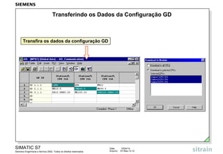 Data: 15/04/14
Arquivo: S7-Bas-13.12
SIMATIC S7
Siemens Engenharia e Service 2002. Todos os direitos reservados.
Transferindo os Dados da Configuração GD
Transfira os dados da configuração GD
 