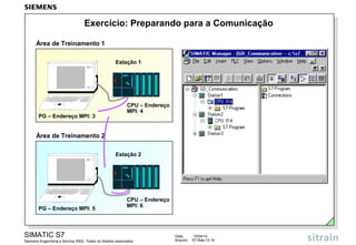 Data: 15/04/14
Arquivo: S7-Bas-13.14
SIMATIC S7
Siemens Engenharia e Service 2002. Todos os direitos reservados.
Exercício: Preparando para a Comunicação
PG740
SIEMENS
PG – Endereço MPI: 3
Estação 1
CPU – Endereço
MPI: 4
Área de Treinamento 1
PG740
SIEMENS
PG – Endereço MPI: 5
Estação 2
CPU – Endereço
MPI: 6
Área de Treinamento 2
 