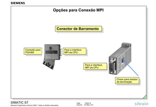 Data: 15/04/14
Arquivo: S7-Bas-13.5
SIMATIC S7
Siemens Engenharia e Service 2002. Todos os direitos reservados.
Opções para Conexão MPI
Conector de BarramentoConector de Barramento
Conexão para
PG/HMI
Conexão para
PG/HMI
Para a interface
MPI da CPU
Para a interface
MPI da CPU
Chave para resistor
de terminação
Chave para resistor
de terminação
Para a interface
MPI da CPU
Para a interface
MPI da CPU
 