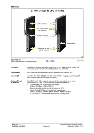 Programação Básica em STEP 7
A Família SIMATIC S7
SITRAIN Training for
Automation and Drives Página 1-9
EXT-BATT Alimentação adicional por bateria externa (DC 5...15V para alimentar a RAM, por
exemplo quando a fonte de alimentação está sendo substituída).
Conexão MPI Para o terminal de programação ou outro dispositivo com interface MPI.
Interface DP As CPUs 413-2DP, 414-2DP, 416-2DP e 417-2DP têm integrada uma interface DP
para conexão direta de I/Os distribuídos à CPU.
Slot para Módulo Nas CPUs do S7-400 é possível, dependendo da necessidade, inserir uma
de Memória memória RAM ou Flash EPROM como memória de carga externa:
• Existem RAMs com as seguintes capacidades:
64KByte, 256KByte, 1MByte, 2MByte.
O seu conteúdo é mantido através da bateria da CPU.
• Existem Flash EPROMs com as seguintes capacidades:
64KByte, 256KByte, 1MByte, 2MByte, 4MByte, 8MByte, 16MByte.
O seu conteúdo é mantido através das EEPROMs integradas.
Data: 11/9/2007
Arquivo: S7-Bas-01.9
SIMATIC S7
Siemens Engenharia e Service 2002. Todos os direitos reservados.
S7-400: Design da CPU (2ª Parte)
Slot para Cartão
de Memória
Interface MPI/DP
Alimentação por
bateria externa
Interface DP
LEDs de Falha
 