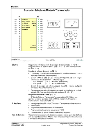 SITRAIN Training for
Automation and Drives
Programação Básica em STEP 7
Operações BináriasPágina 6-11
Objetivo Programar a seleção de modo de operação do transportador no FC 15 e
integrar o estado de modo MANUAL (Q 8.2 ou Q 4.2) como intertravamento
no bloco FC 16.
Função de seleção de modo no FC 15:
• O sistema (LED Q 4.1) é acionado através da chave não-retentiva I 0.0, e
desligado pela chave não-retentiva I 0.1.
• O modo MANUAL (LED Q 4.2) e o modo AUTO (LED Q 4.3) pode ser pré-
selecionado através da chave I 0.4 como segue:
- I 0.4 desligada (= ´0´): MANUAL selecionado;
- I 0.4 ligada (= ´1´): AUTO selecionado.
• O modo de operação pré-selecionado pela chave I 0.4 é aceito (ou ligado)
através da chave não-retentiva I 0.5.
• Os modos de operação são desligados quando a pré-seleção de modo é
alterada (I 0.4) ou quando o sistema é desligado (Q 4.1 = ´0´).
Integrando o modo MANUAL (Q 4.2):
• O "Jog de Motor do Transportador" programado no FC 16 deve ser
apenas possível quando o modo MANUAL é acionado. Programe o
intertravamento relevante no FC 16.
O Que Fazer • Insira o novo bloco FC 15 no "Programa_1" e programe-o de acordo com
o especificado.
• Programe a chamada do bloco FC 15 no OB 1.
• Programe o intertravamento relevante no FC 16.
• Transfira todos os blocos para a CPU e teste o programa.
Nota de Solução O acionamento / desligamento do sistema e os modos de operação são feitos
com chaves não-retentivas. A forma mais simples de implementar as funções
é através da utilização de memórias.
SIMATIC S7
Siemens Engenharia e Service 2002. Todos os direitos reservados.
Data: 11/9/2007
Arquivo: S7-Bas-06.11
Exercício: Seleção de Modo do Transportador
V
0 8 1 5 AI1 AI2 AO1 AO2
AI2AI1
-15V...+15V -15V...+15V
AI1
AI2 AO1
AO2
V
DI
I 0.0
I 0.1
I 0.2
I 0.3
I 0.4
I 0.5
I 0.6
I 0.7
DO
AUTO / MANUAL
Liga Sistema
Aceita Modo
Sistema
MANUAL
AUTO
Desliga Sistema
Jog DIREITA
Jog ESQUERDA
Peso
DIREITA
ESQUERDA
Q4.0
Q4.1
Q4.2
Q4.3
Q4.4
Q4.5
Q4.6
Q4.7
Q5.0
Q5.1
Q5.2
Q5.3
Q5.4
Q5.5
Q5.6
Q5.7
 