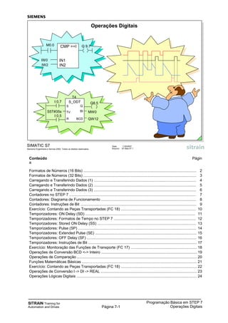 SITRAIN Training for
Automation and Drives
Programação Básica em STEP 7
Operações DigitaisPágina 7-1
Conteúdo Págin
a
Formatos de Números (16 Bits) ........................................................................................................... 2
Formatos de Números (32 Bits) ........................................................................................................... 3
Carregando e Transferindo Dados (1) ................................................................................................. 4
Carregando e Transferindo Dados (2) ................................................................................................. 5
Carregando e Transferindo Dados (3) ................................................................................................. 6
Contadores no STEP 7 ........................................................................................................................ 7
Contadores: Diagrama de Funcionamento .......................................................................................... 8
Contadores: Instruções de Bit .............................................................................................................. 9
Exercício: Contando as Peças Transportadas (FC 18) ....................................................................... 10
Temporizadores: ON Delay (SD) ........................................................................................................ 11
Temporizadores: Formatos de Tempo no STEP 7 .............................................................................. 12
Temporizadores: Stored ON Delay (SS) ...……................................................................................... 13
Temporizadores: Pulse (SP) ................................................................................................................ 14
Temporizadores: Extended Pulse (SE) ................................................................................................ 15
Temporizadores: OFF Delay (SF) ........................................................................................................ 16
Temporizadores: Instruções de Bit ....................................................................................................... 17
Exercício: Monitoração das Funções de Transporte (FC 17) …........................................................... 18
Operações de Conversão BCD <-> Inteiro ........................................................................................... 19
Operações de Comparação .................................................................................................................. 20
Funções Matemáticas Básicas ......………............................................................................................ 21
Exercício: Contando as Peças Transportadas (FC 18) ........................................................................ 22
Operações de Conversão I -> DI -> REAL ........................................................................................... 23
Operações Lógicas Digitais .................................................................................................................. 24
SIMATIC S7
Siemens Engenharia e Service 2002. Todos os direitos reservados.
Data: 11/9/2007
Arquivo: S7-Bas-07.1
Operações Digitais
CMP ==I
IN1
IN2
IW0
IW2
M0.0 Q 9.7
T4
S_ODT
TV
S Q
BCD
BI
R
I 0.7
I 0.5
S5T#35s
Q8.5
MW0
QW12
 