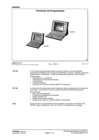 Programação Básica em STEP 7
A Família SIMATIC S7
SITRAIN Training for
Automation and Drives Página 1-10
PG 720 é um terminal de programação padrão industrial, poderoso e de fácil utilização,
especialmente dedicado para as áreas de manutenção e service, e também usado para
programação e configuração – a ferramenta ideal para aplicações chão-de-fábrica.
Características:
• Dimensões de um Notebook;
• Independente de fonte de alimentação;
• AT-compatível;
• Hardware poderoso;
• Equipado com todas as interfaces SIMATIC necessárias.
PG 740 é um terminal de programação portátil, ideal para todas as aplicações de um projeto de
automação, uma vez que é um PC de padrão industrial extremamente poderoso.
Características:
• Alto nível de performance;
• Excelentes possibilidades de expansão;
• Display colorido TFT;
• Design extremamente robusto;
• Equipado com todas as interfaces SIMATIC necessárias.
Nota Existe também um programador-de-bolso destinado a programar o S7-200 em STL
(PG702 = aprox. 230 gramas, 144 x 72 x 27mm, 2 x 20-caracteres LC display).
Data: 11/9/2007
Arquivo: S7-Bas-01.10
SIMATIC S7
Siemens Engenharia e Service 2002. Todos os direitos reservados.
Terminais de Programação
PG720
PG740
 